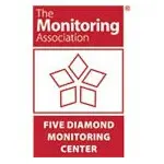 Monitoring Association